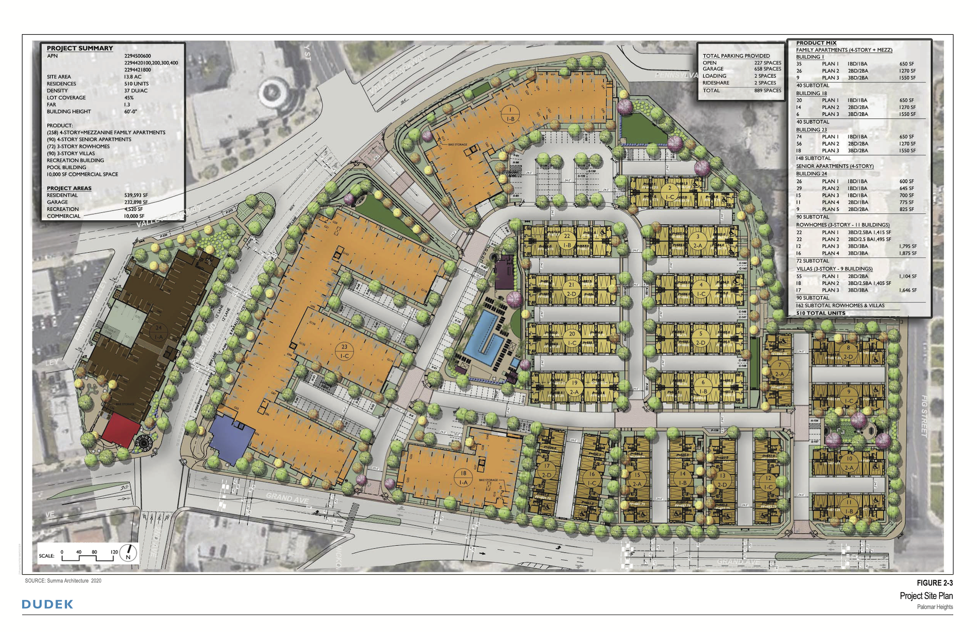 Palomar Heights proposal site plan